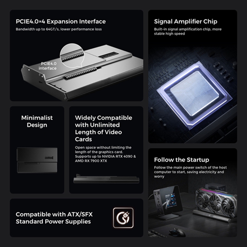 DEG1 外部 GPU ドックステーション サポート ATX - Oculink Gpu Dock Station のレビューと価格